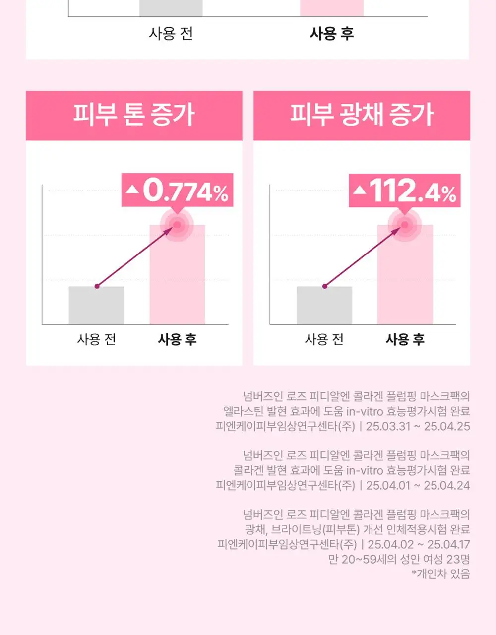 [5매] 넘버즈인 1번~5번 마스크팩 5매 기획 5종 중 택 1 상세페이지 36